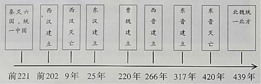 法治典故人物历史简介_法治历史人物典故50字_法治历史人物典故