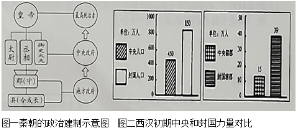 法治典故人物历史简介_法治历史人物典故_法治历史人物典故50字