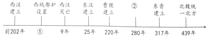 法治历史人物典故_法治历史人物典故50字_法治典故人物历史简介