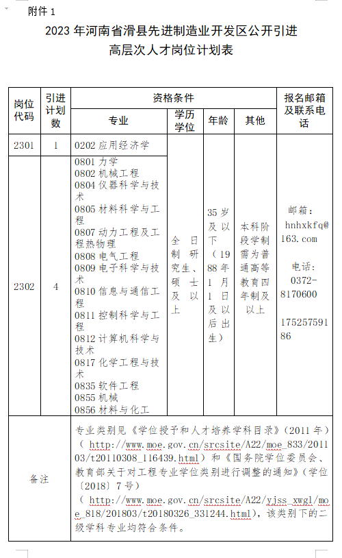 滑县人力资源和社会保障局_滑县人力资源和社会保障部_滑县人力与社会保障局