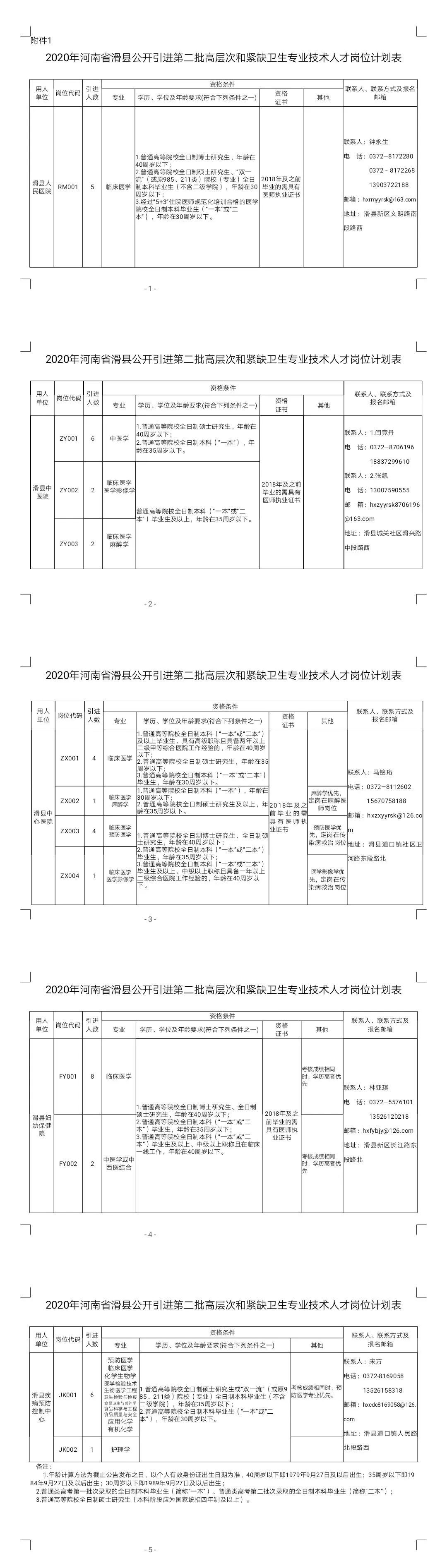 滑县人力与社会保障局_滑县人力资源与社会保障_滑县人力资源和社会保障局