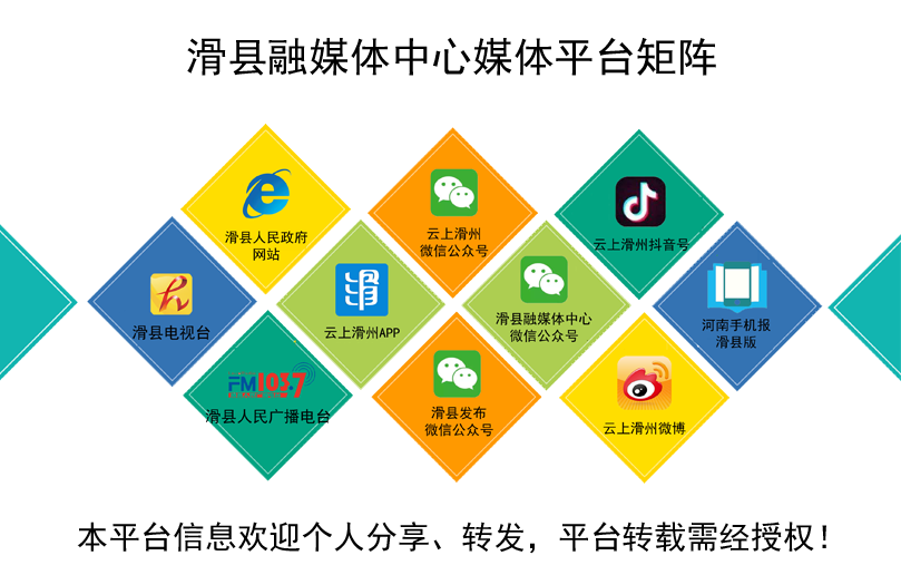 滑县人力与社会保障局_滑县人力资源和社会保障局_滑县人力资源与社会保障