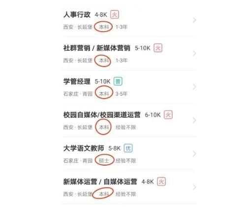 现在社会上专科有用吗_现在社会专科生能干什么_现在社会专科有用吗