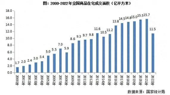 调查方案研究社会实践报告_社会调查研究方案的设计原则有_社会调查研究方案