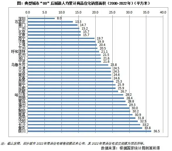 社会调查研究方案的设计原则有_社会调查研究方案_调查方案研究社会实践报告