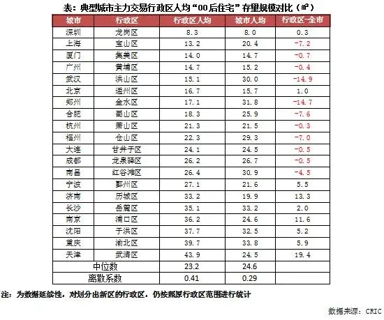 社会调查研究方案_调查方案研究社会实践报告_社会调查研究方案的设计原则有