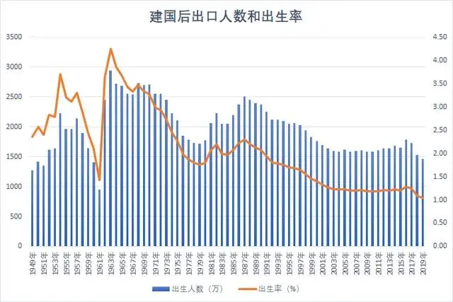 调查方案研究社会实践报告_社会调查研究方案_社会调查研究方案的设计原则有