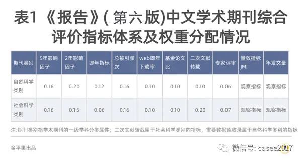 中国学术期刊网_中国学术期刊查询_中国学术期刊在线交流平台