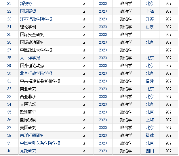 中国学术期刊查询_中国学术期刊在线交流平台_中国学术期刊网