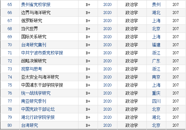 中国学术期刊查询_中国学术期刊在线交流平台_中国学术期刊网