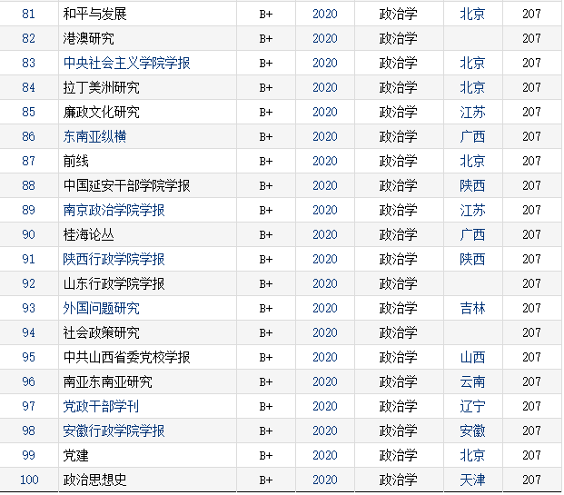 中国学术期刊查询_中国学术期刊网_中国学术期刊在线交流平台