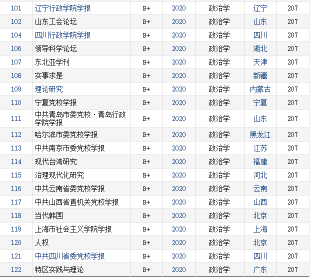 中国学术期刊查询_中国学术期刊网_中国学术期刊在线交流平台