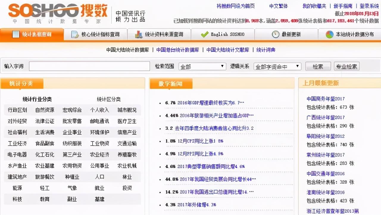 中国学术期刊网_中国学术期刊网的网址_中国学术期刊论文网