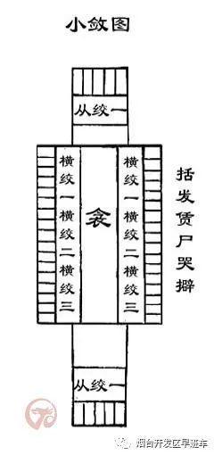 中国的国学_国学中国功夫武术操_国学中国传统文化