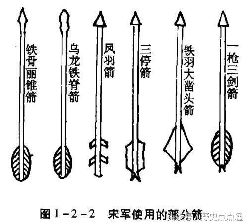 三国野史大全_野史大全_野史有哪些书籍