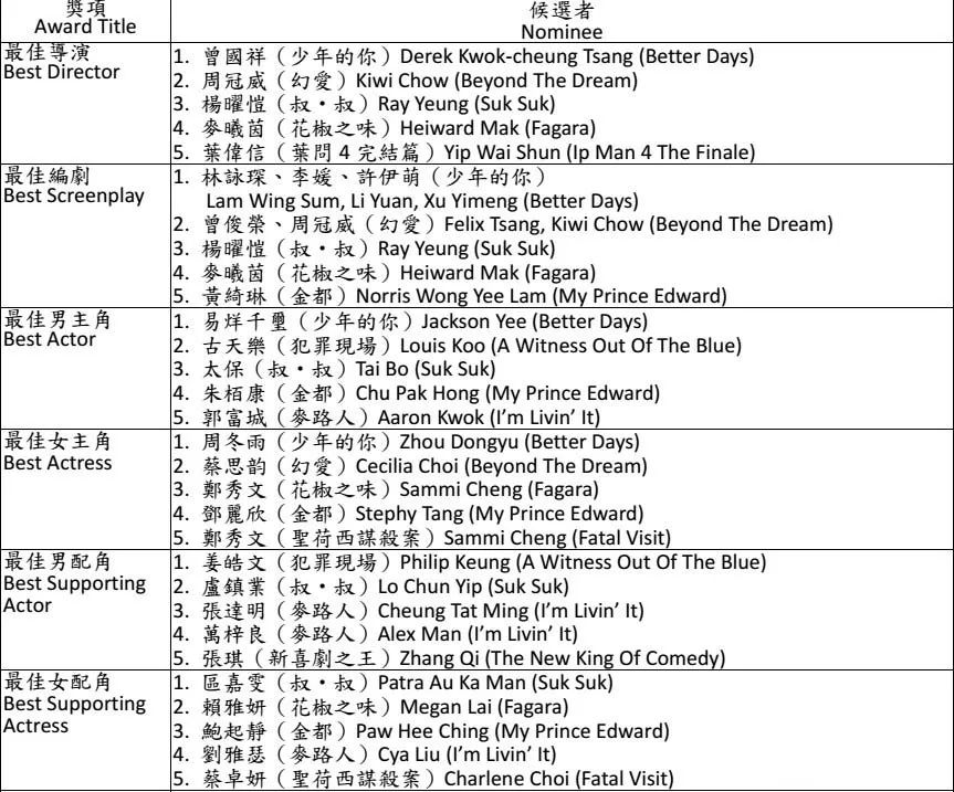 香港历史开奖记录2021_2002香港历史开奖结果_开奖香港历史结果2002年