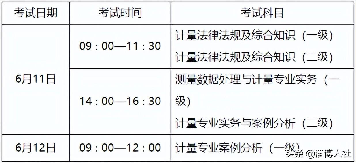 报考社会工作证需要什么条件_报考社会工作者是真的吗_社会报考