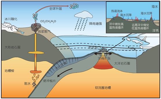 星球探索_宝宝巴士星球探索_星球探索者