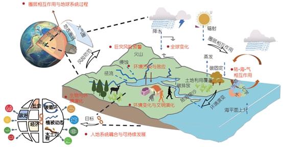 星球探索者_星球探索_宝宝巴士星球探索