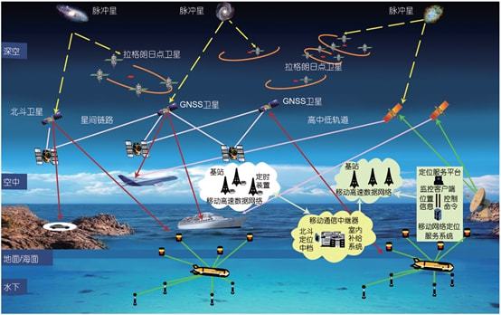 星球探索者_星球探索_宝宝巴士星球探索