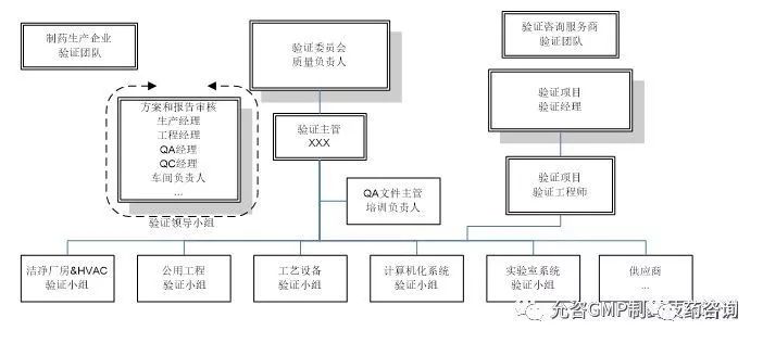 硝苯类药物_硝苯地平的研发历史_硝苯胂酸