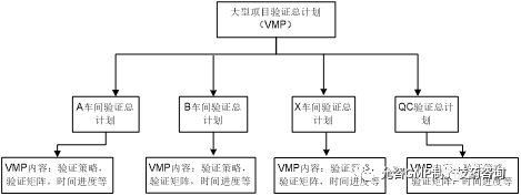 硝苯类药物_硝苯胂酸_硝苯地平的研发历史