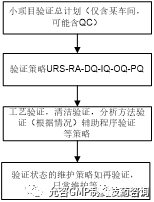 硝苯地平的研发历史_硝苯胂酸_硝苯类药物