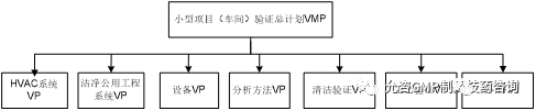 硝苯地平的研发历史_硝苯类药物_硝苯胂酸