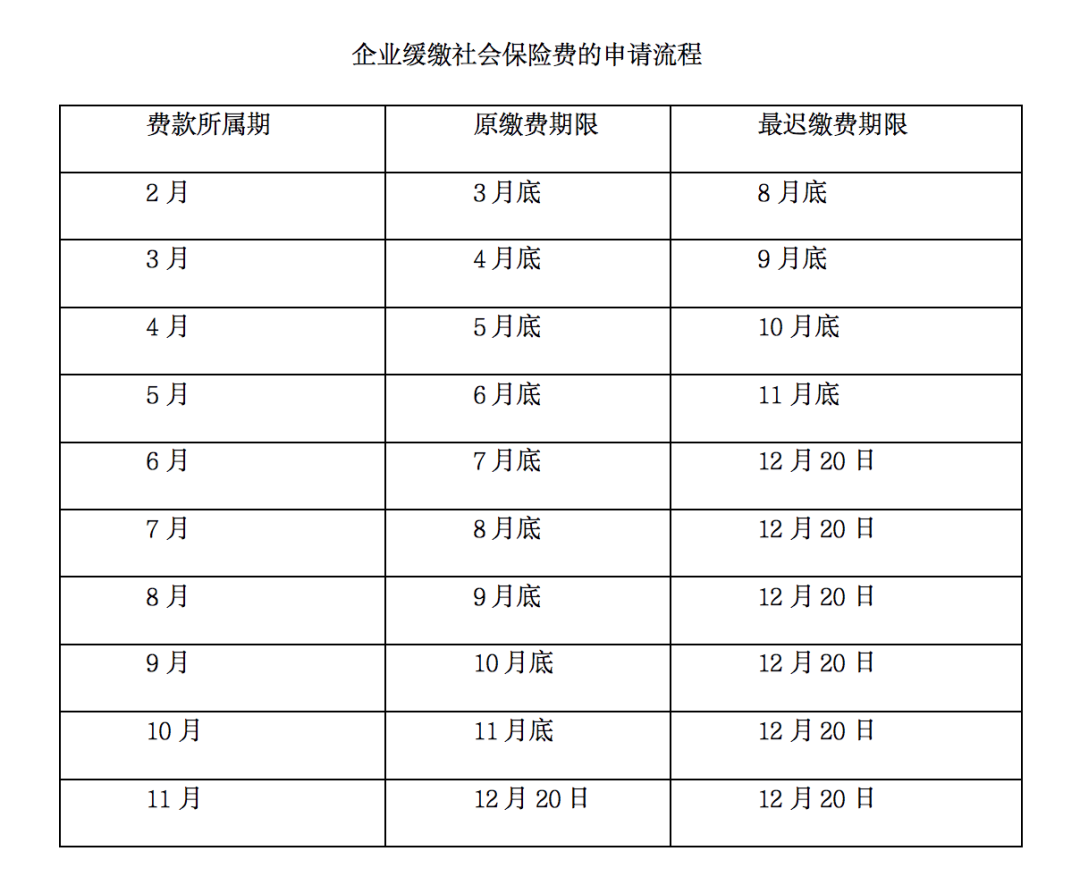 社会保险北京_北京社会保险经办机构_北京市社会保险