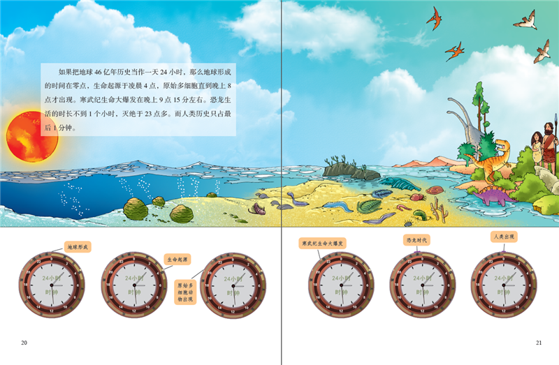 人类探索地球奥秘的历史_奥秘地球探索人类历史研究_探索人类的奥秘什么意思