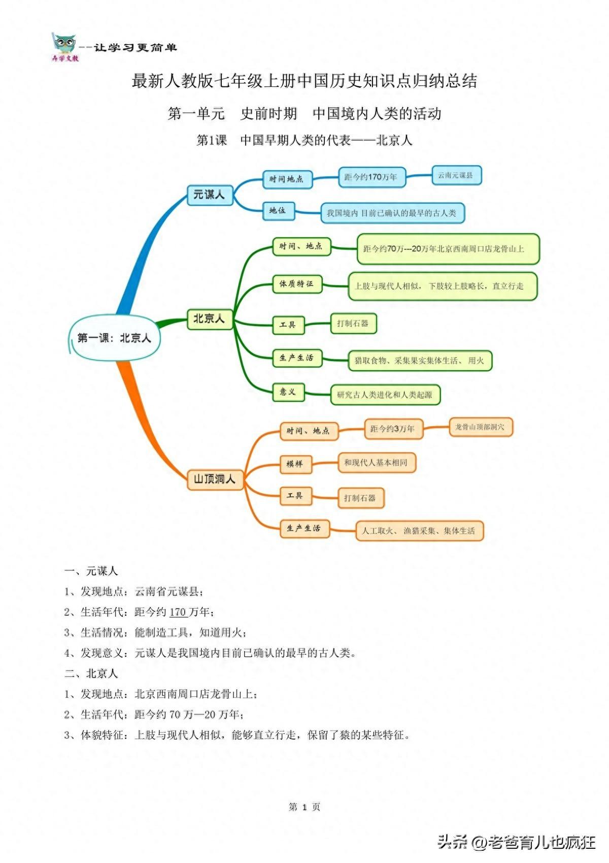 如何高效学好初中历史？不用死记硬背，学会这两招就简单了