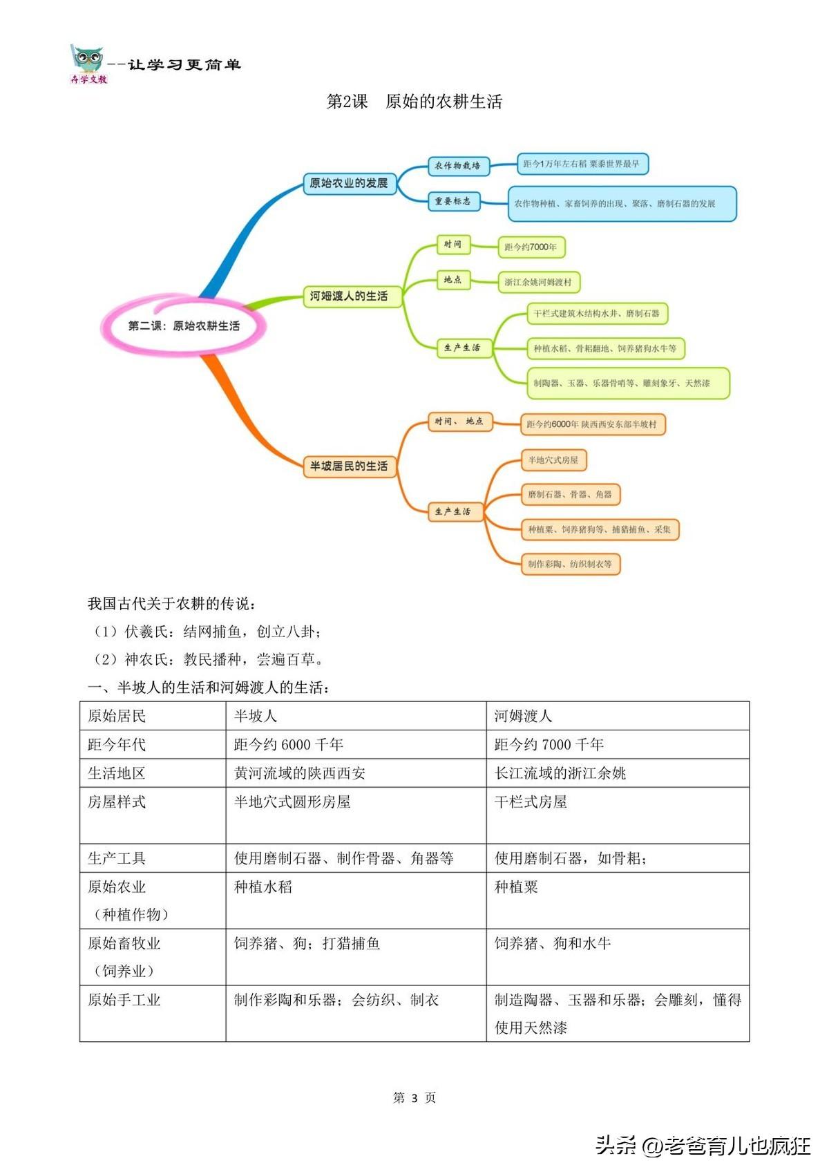 初中历史学好有什么用_如何学好初中历史_初中历史学好的窍门