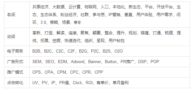 混社会有用吗_混社会知乎_我在七零混社会贴吧