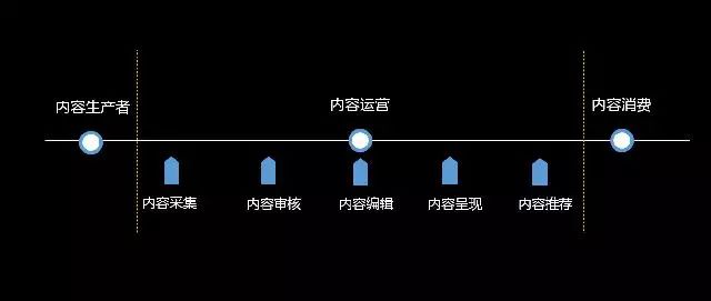 我在七零混社会贴吧_混社会知乎_混社会有用吗