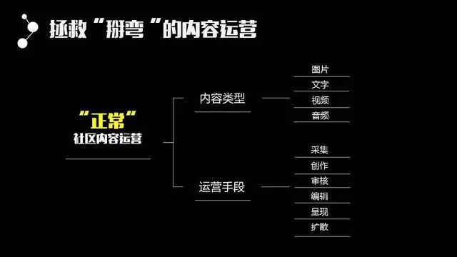 混社会知乎_我在七零混社会贴吧_混社会有用吗