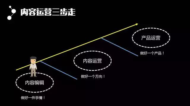 混社会有用吗_我在七零混社会贴吧_混社会知乎