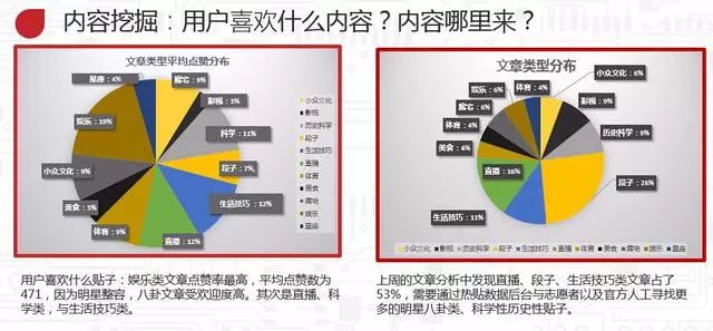 混社会知乎_我在七零混社会贴吧_混社会有用吗