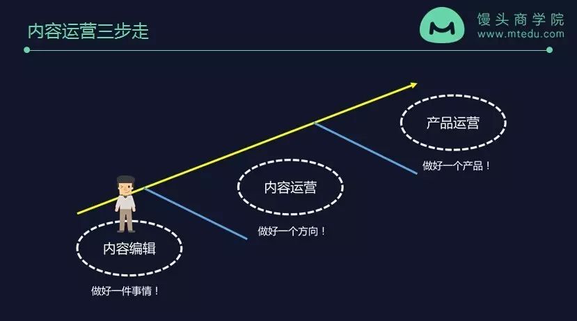 我在七零混社会贴吧_混社会的群_混社会知乎