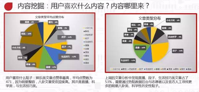 混社会知乎_我在七零混社会贴吧_混社会的群