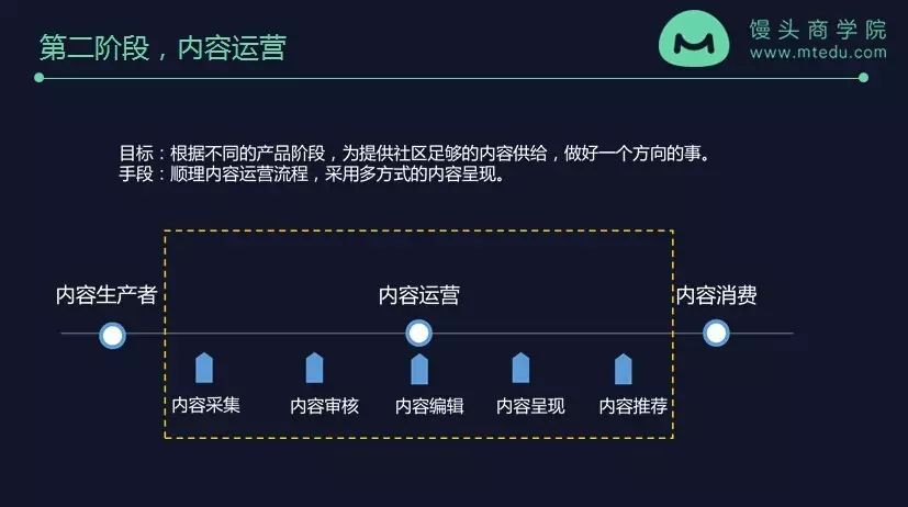 混社会知乎_我在七零混社会贴吧_混社会的群