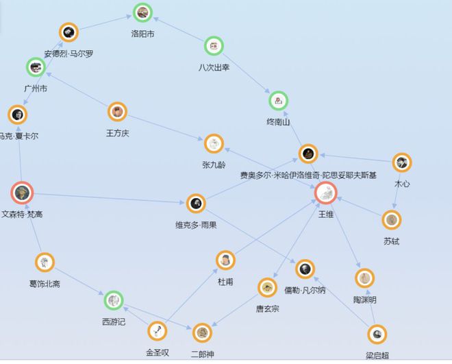 打开历史网站_历史网站记录_全历史网站