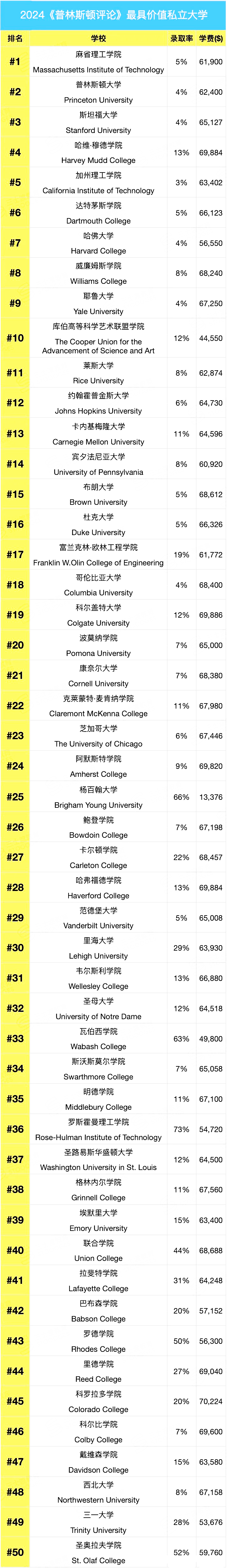 学校美国绑架案改编的电影_美国学校_学校美国白蛾防控方案