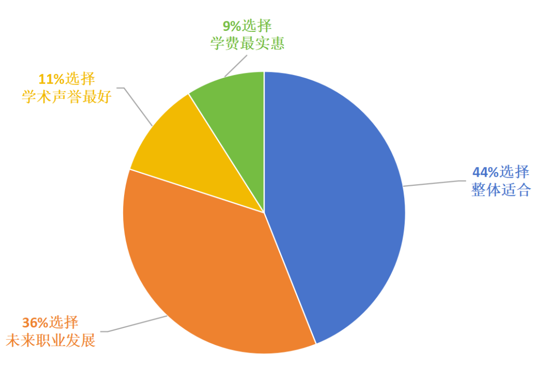 美国学校_学校美国白蛾防控方案_学校美国绑架案改编的电影