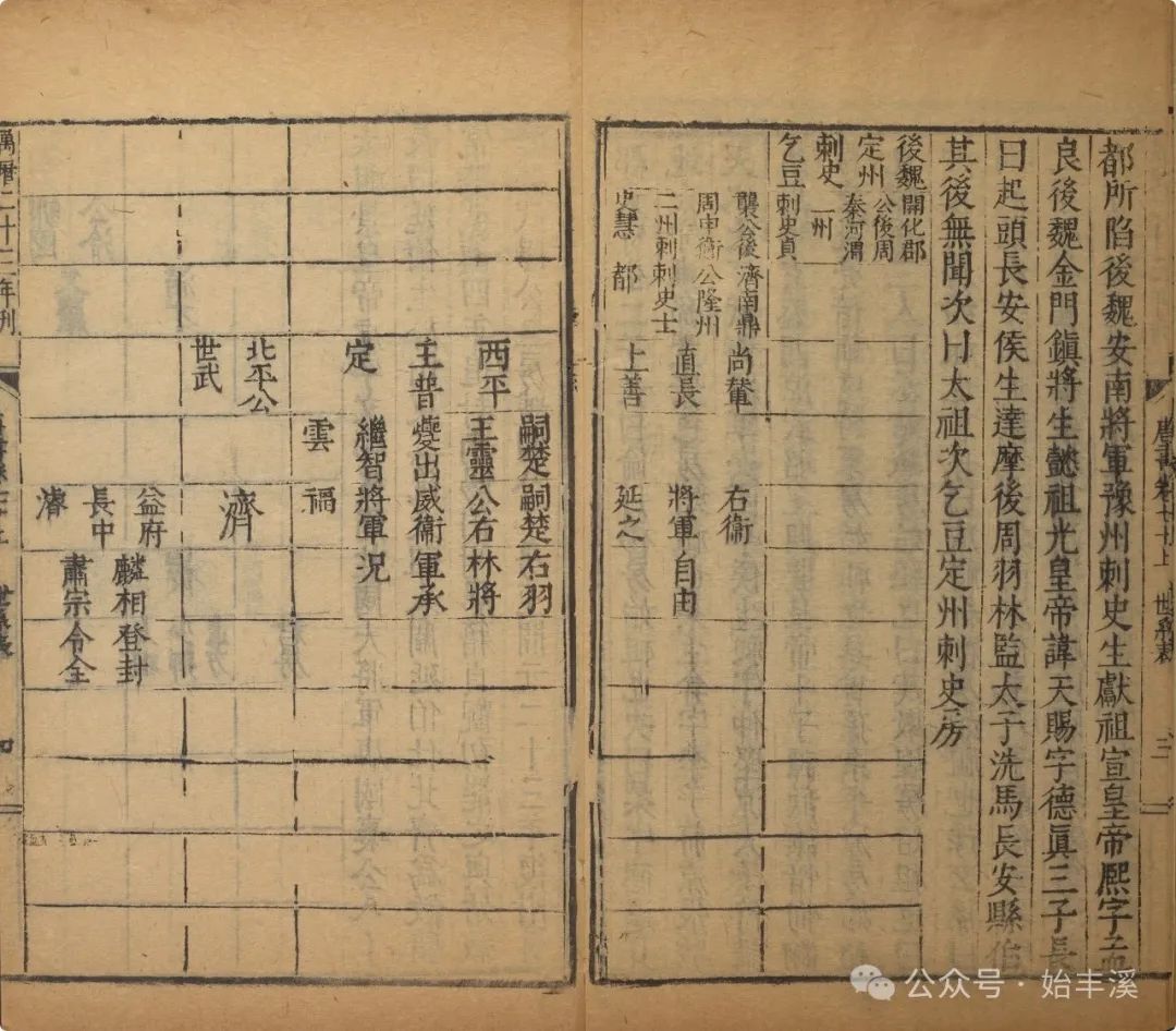唐书新发现_新唐书_唐书新唐书