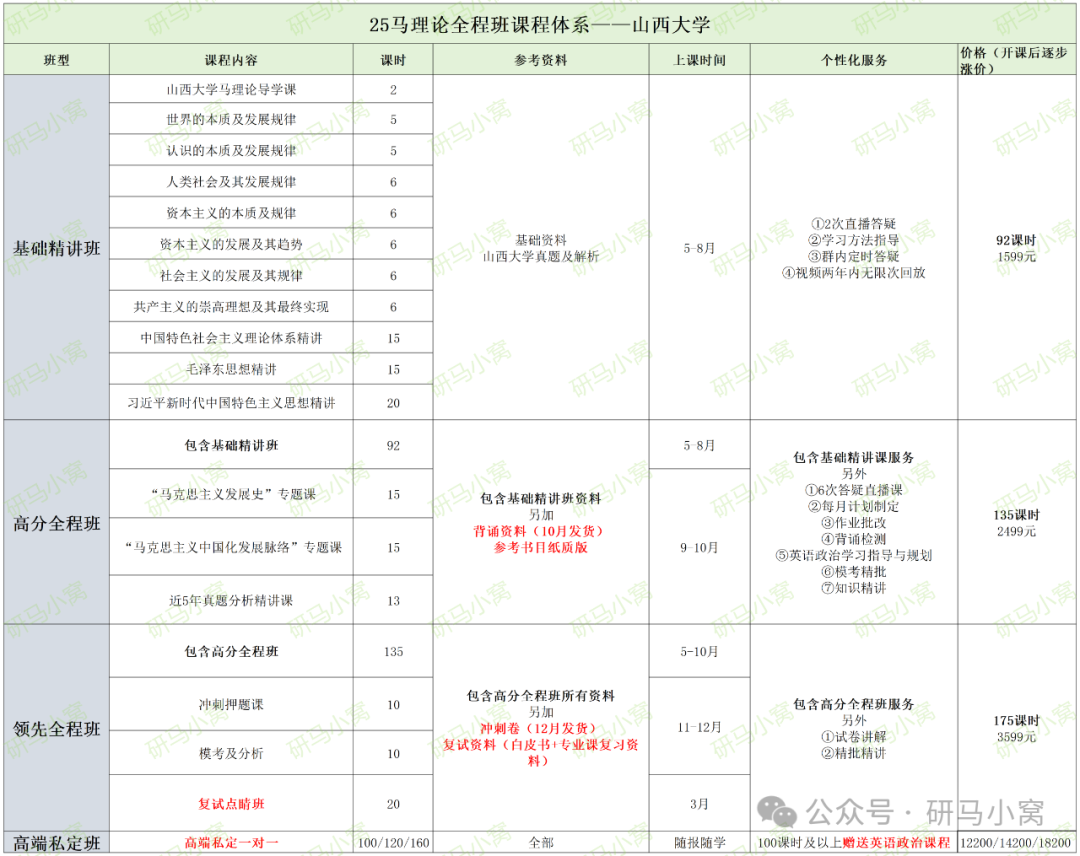 初级阶段的社会矛盾_社会主义初级阶段主要矛盾_我国社会的初级矛盾