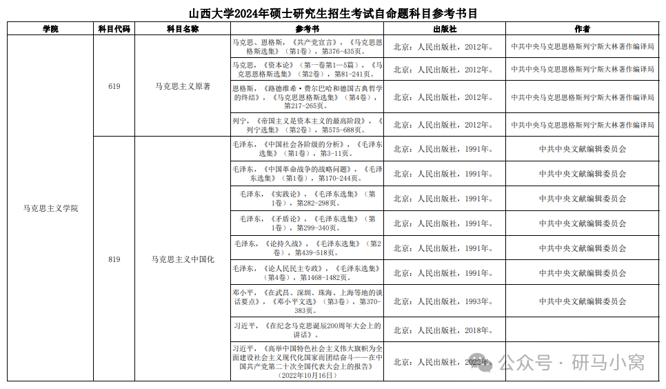 我国社会的初级矛盾_初级阶段的社会矛盾_社会主义初级阶段主要矛盾