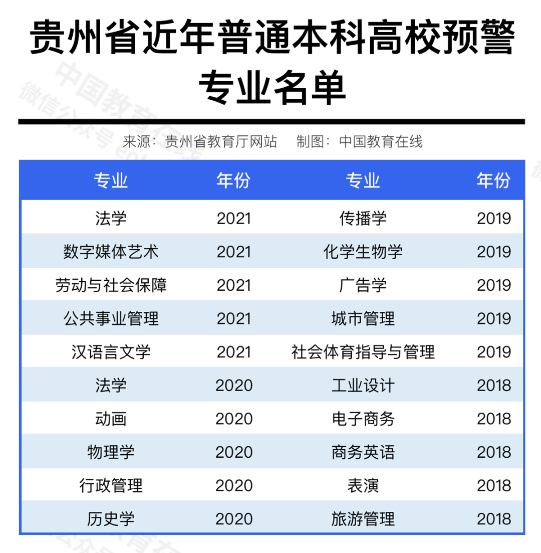 文科金融业_金融专业属于文史类吗_文史类金融