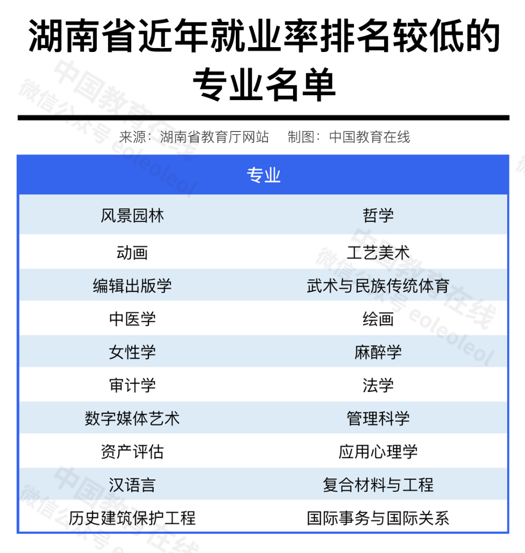 金融专业属于文史类吗_文科金融业_文史类金融