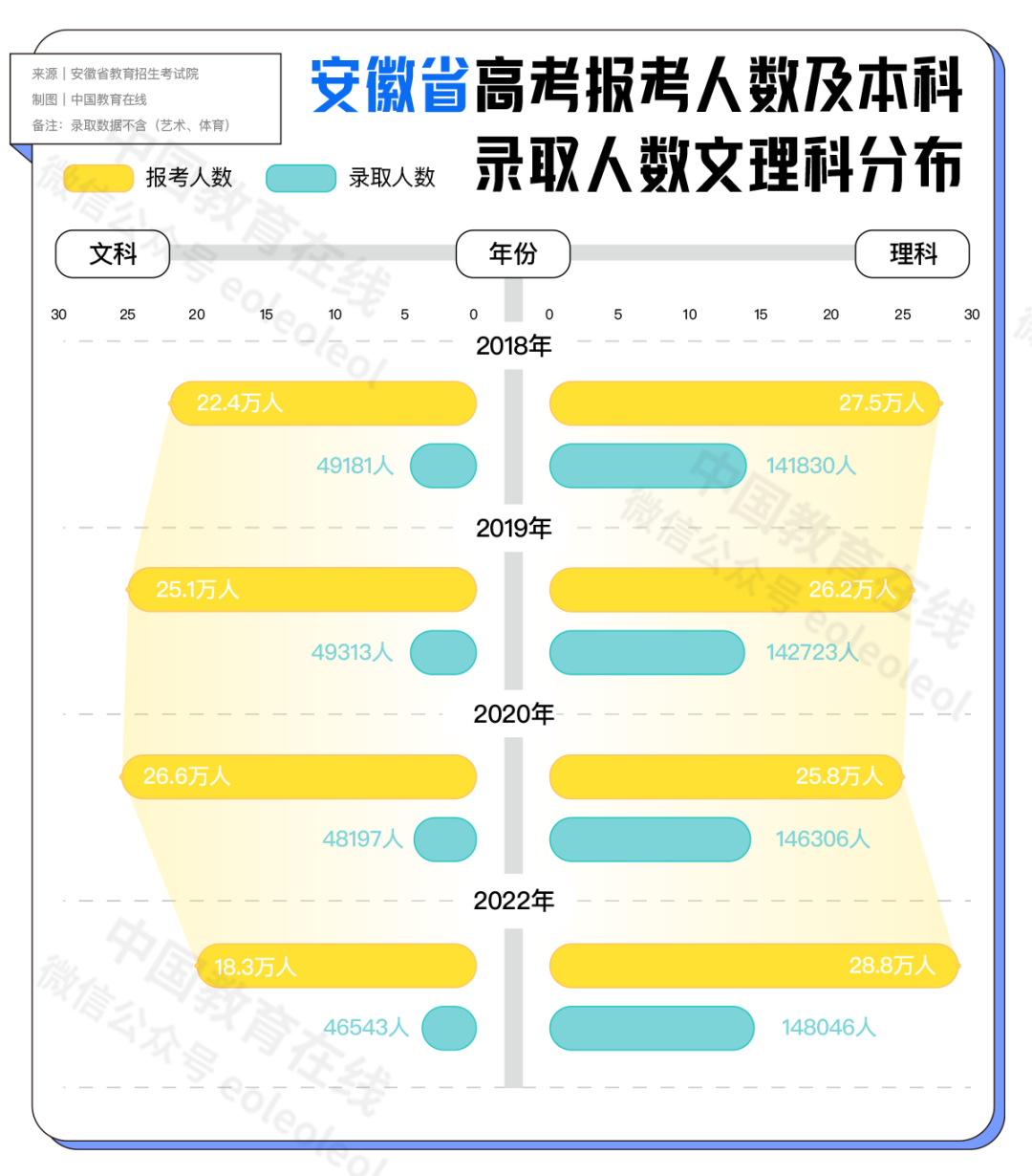 文科金融业_文史类金融_金融专业属于文史类吗