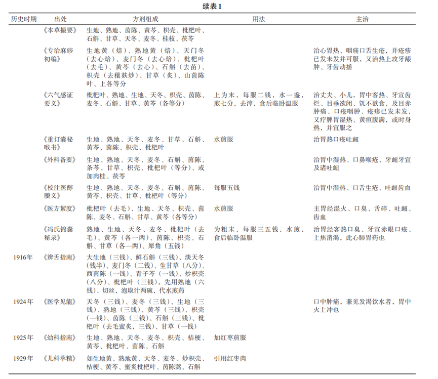 古代文献_文献古代家书里的情与理_古代的文献